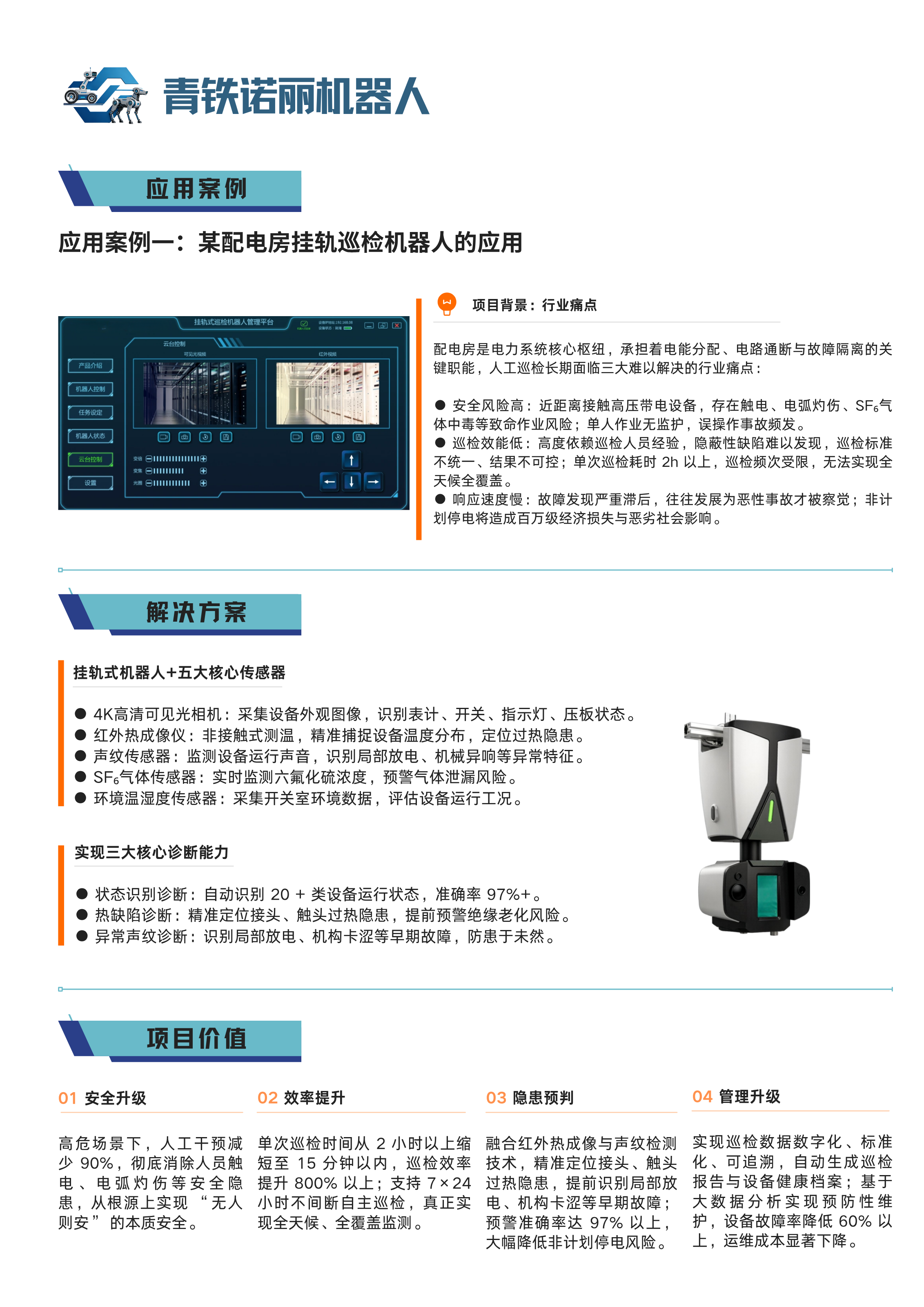 配电房应用案例.png